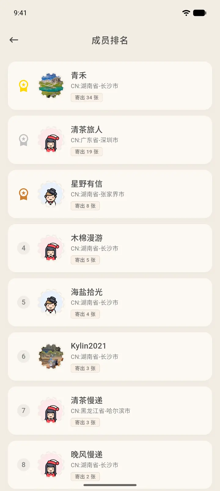 成员排行